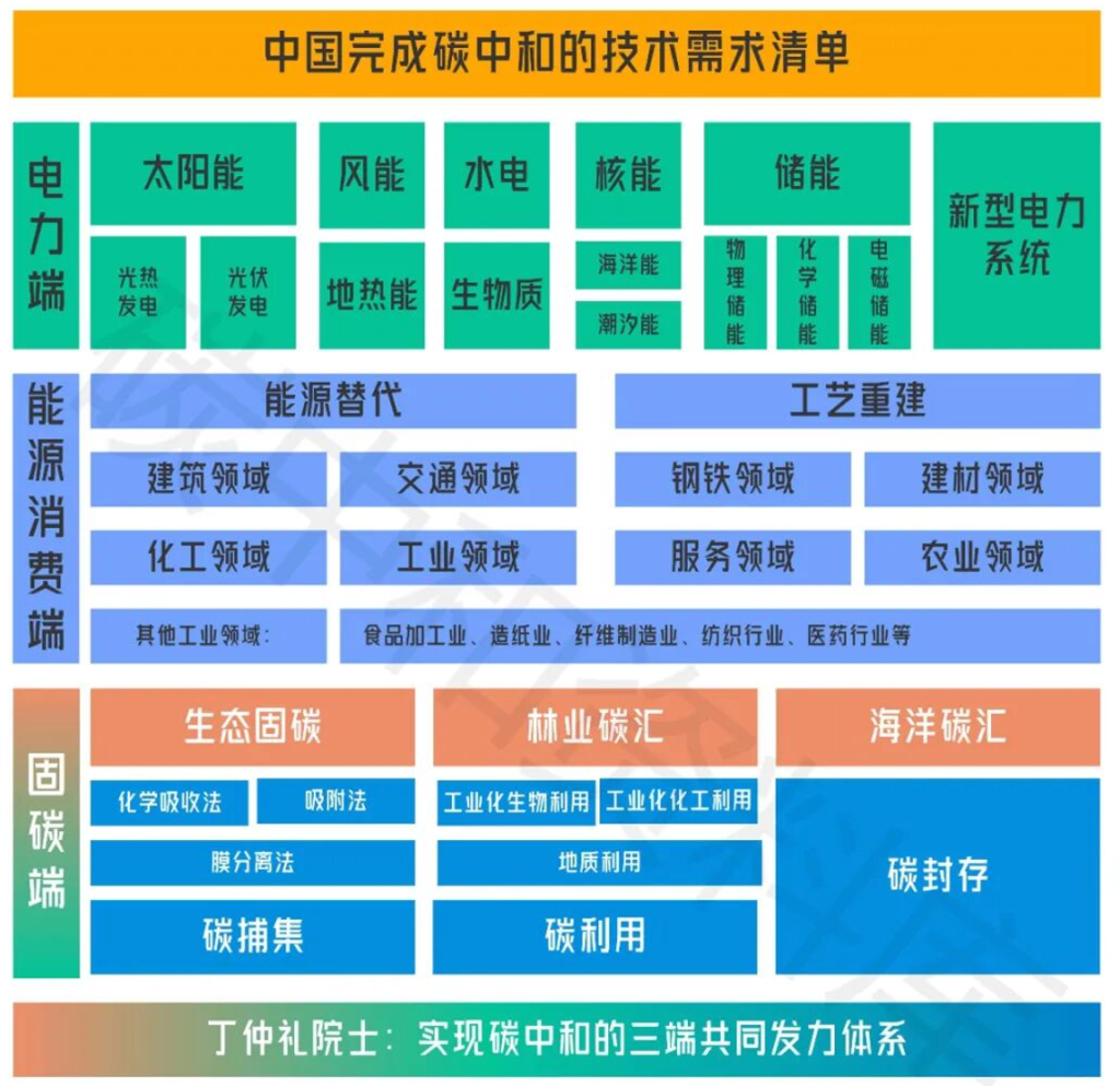 评论图片-熵减岛