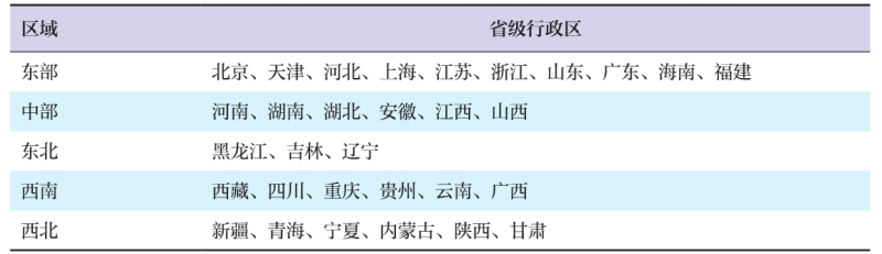 读书记录帖更新！浅开第二贴-熵减岛
