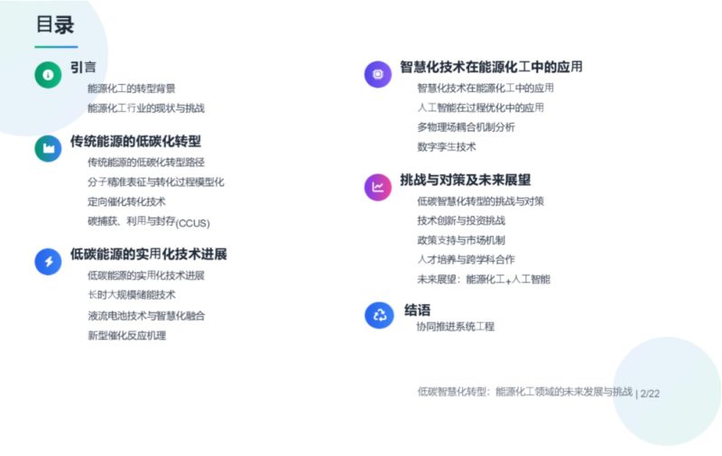 能源化工领域怎么转型？一张图理清核心思路+关键技术！-熵减岛