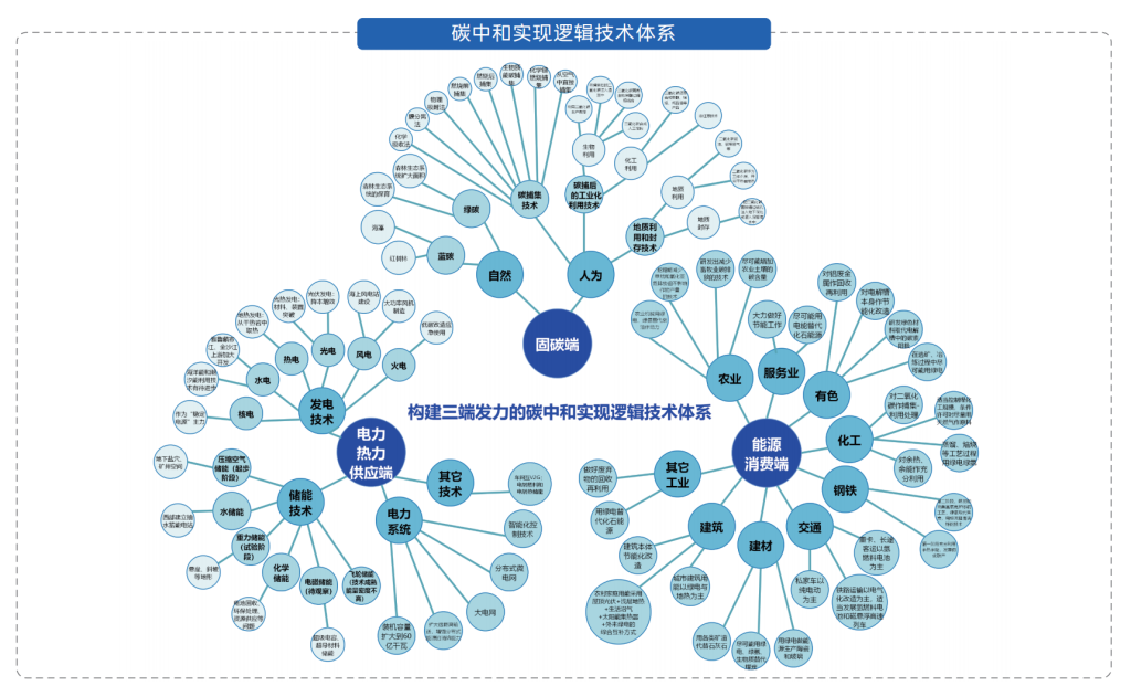 评论图片-熵减岛