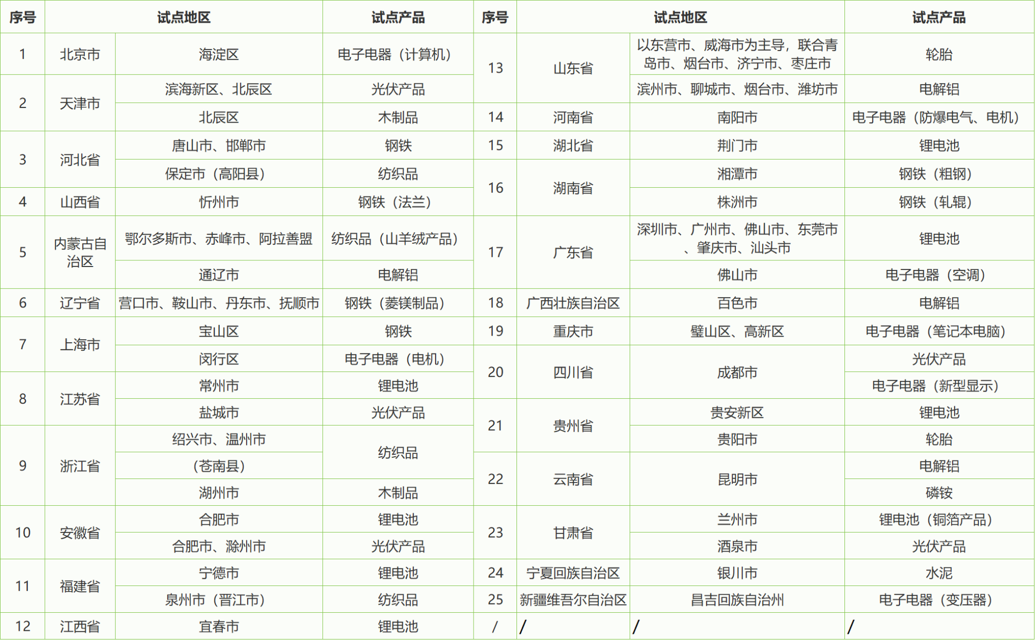 064f489b4cb9c52ade2c9a5d02a584ce