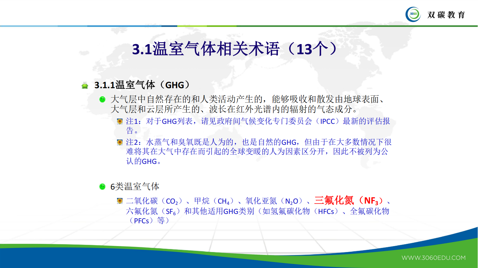 151页PPT系统解读：ISO14064-1-2018_33