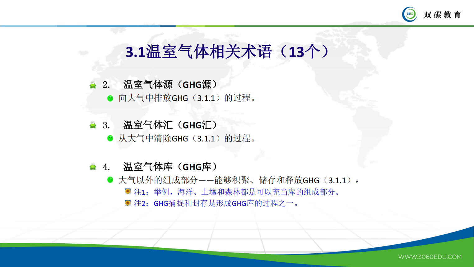 151页PPT系统解读：ISO14064-1-2018_34