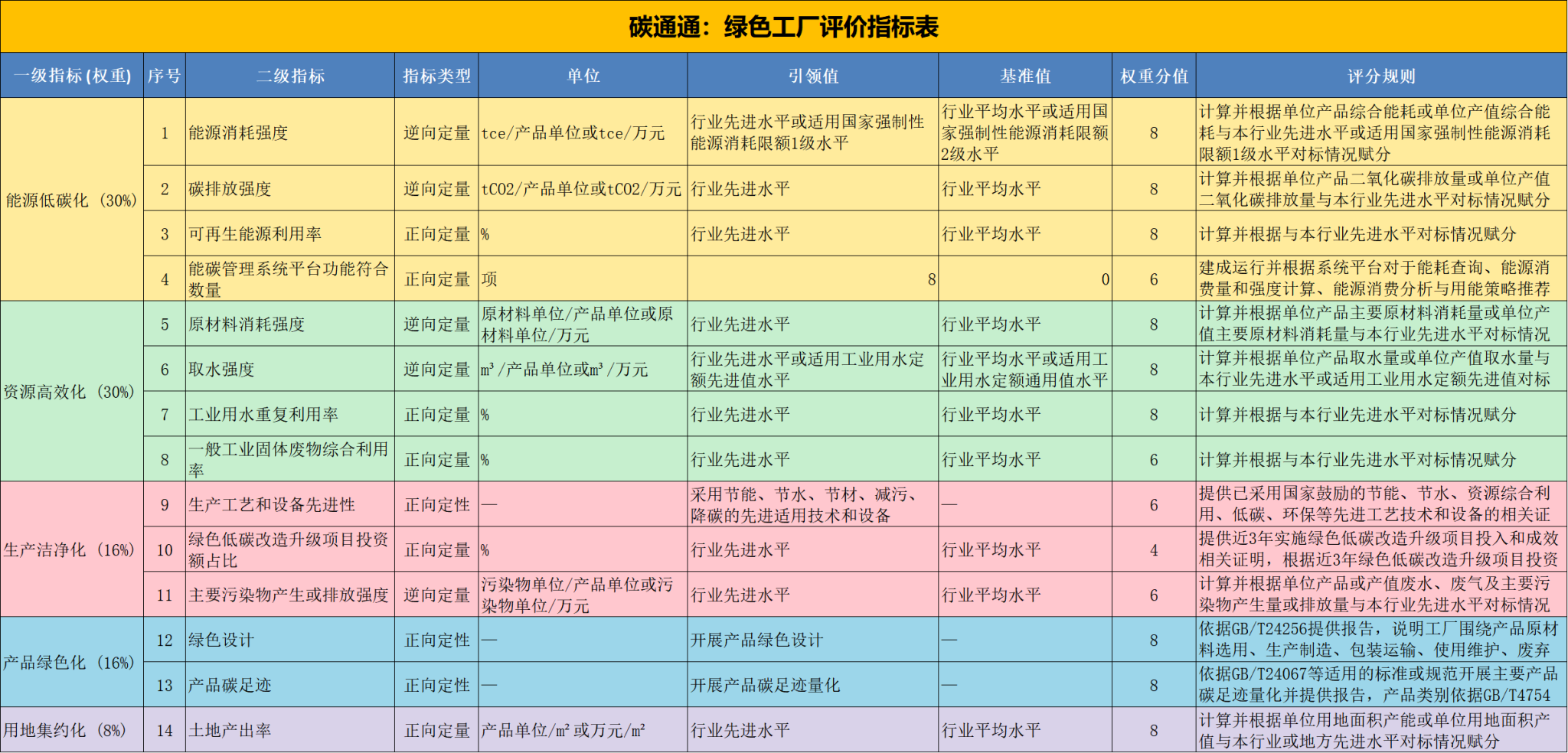 1c7cf15b676d531f3e2a2899ab8d08c4