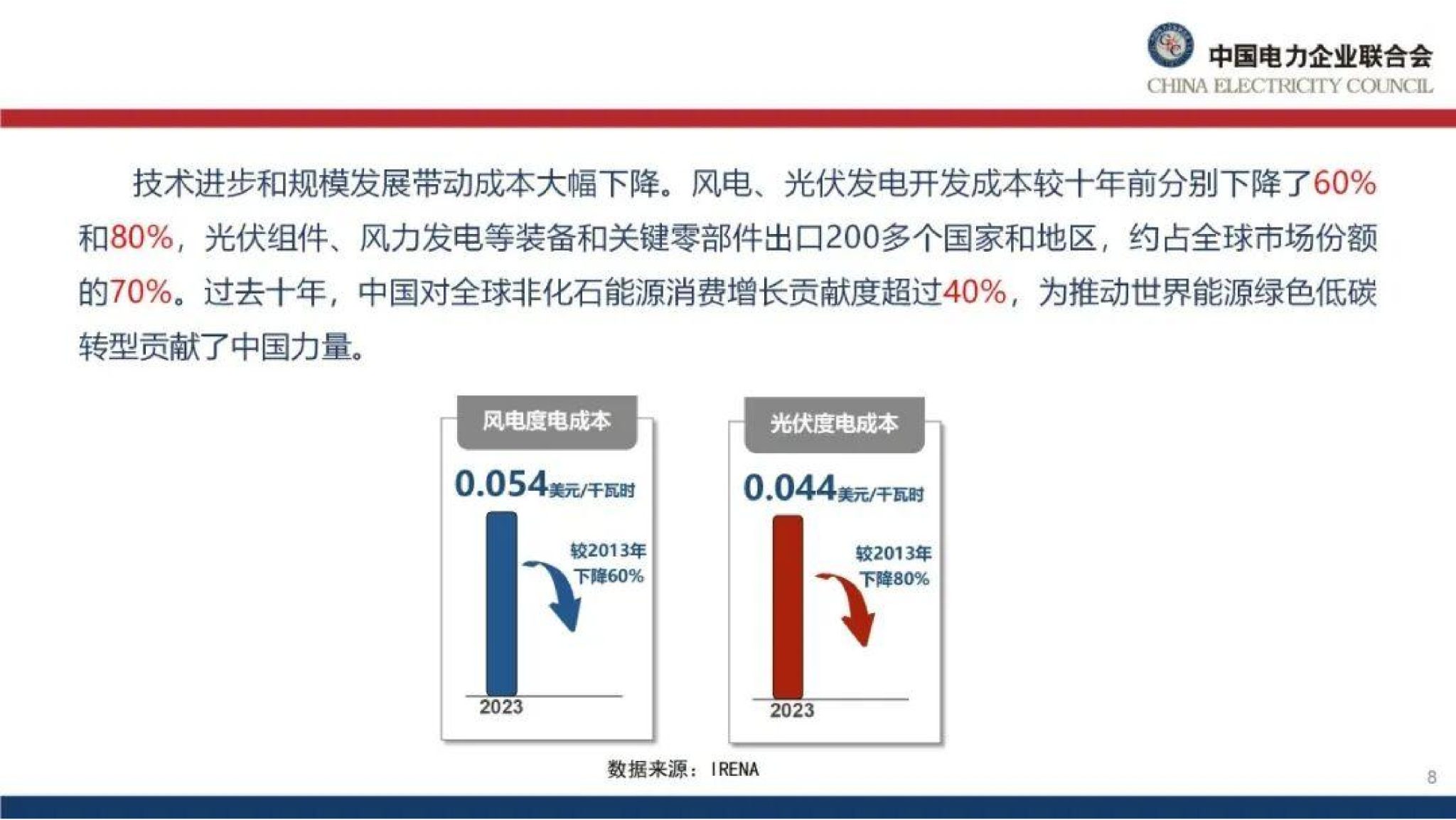 20260128091020998-中国电力企业联合会PPT：能源绿色转型下的电力市场建设思考_9
