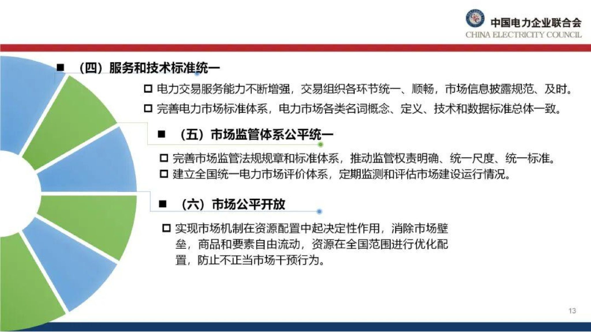20260128091107928-中国电力企业联合会PPT：能源绿色转型下的电力市场建设思考_14
