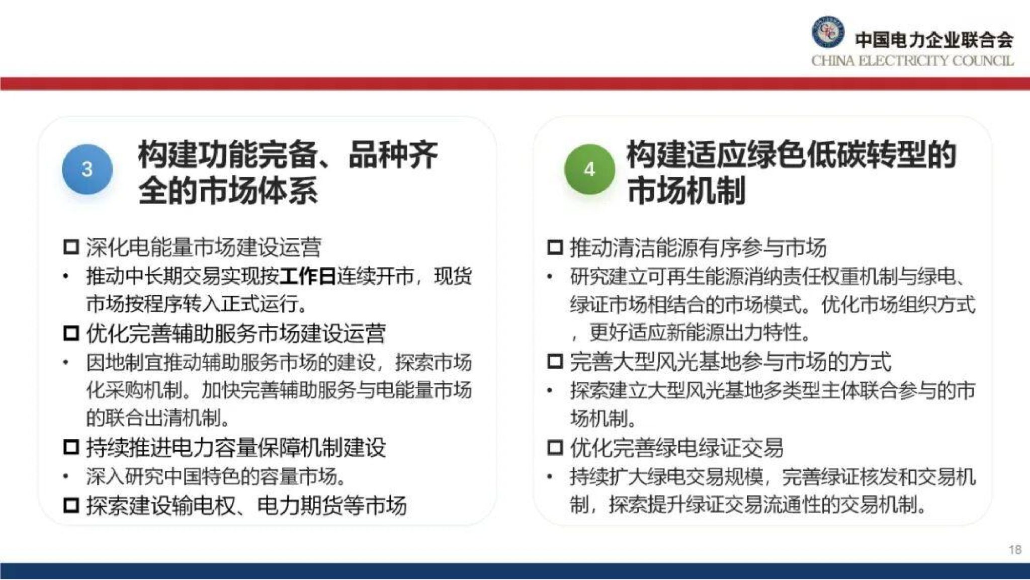 20260128091120242-中国电力企业联合会PPT：能源绿色转型下的电力市场建设思考_19