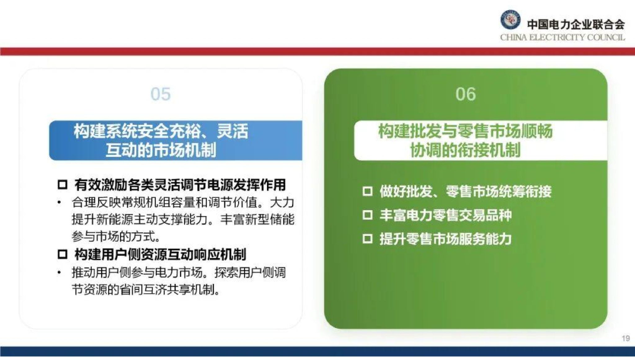 20260128091146631-中国电力企业联合会PPT：能源绿色转型下的电力市场建设思考_20