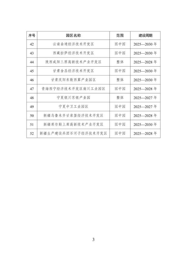 首批52个国家级零碳园区覆盖全国-熵减岛