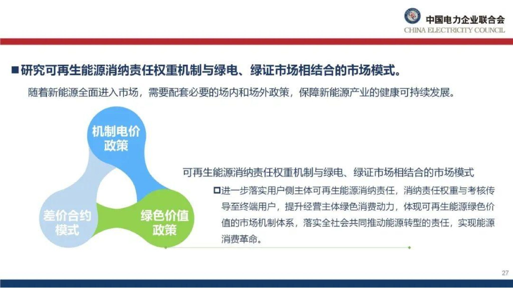 20260128091252734-中国电力企业联合会PPT：能源绿色转型下的电力市场建设思考_28