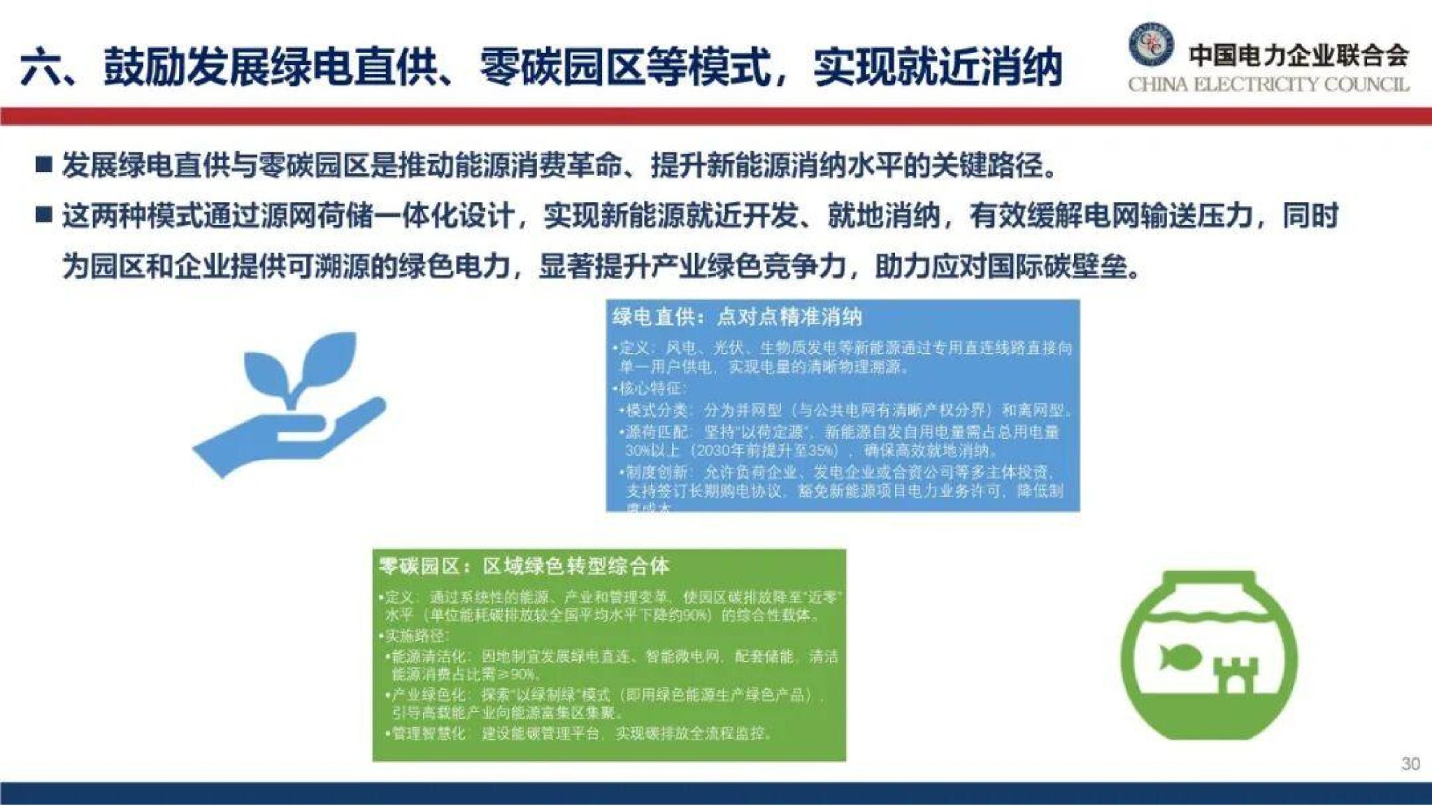 20260128091349511-中国电力企业联合会PPT：能源绿色转型下的电力市场建设思考_31
