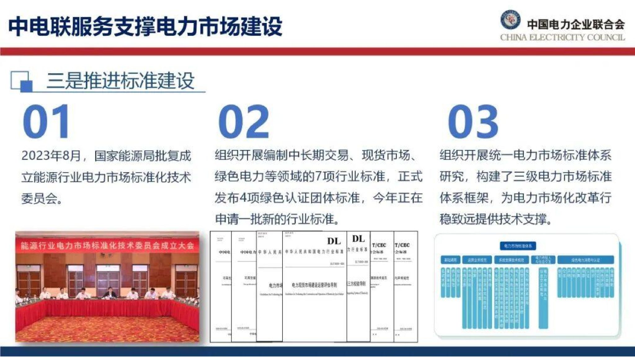 20260128091353345-中国电力企业联合会PPT：能源绿色转型下的电力市场建设思考_34