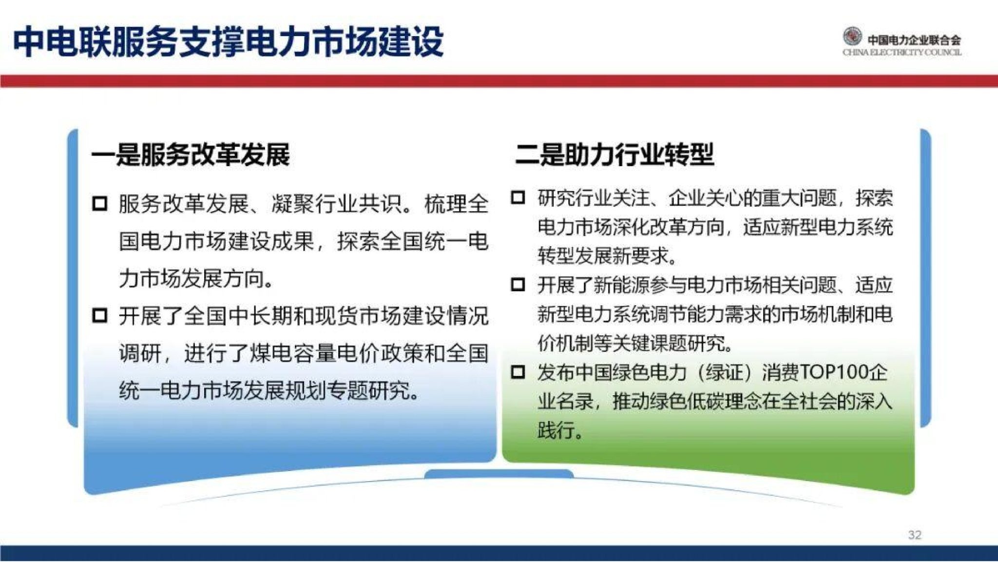 20260128091358695-中国电力企业联合会PPT：能源绿色转型下的电力市场建设思考_33