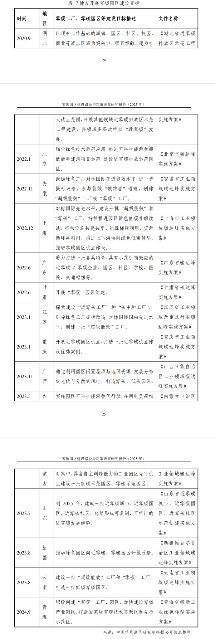 20260128093252979-image