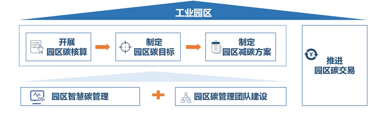 20260128094227752-image