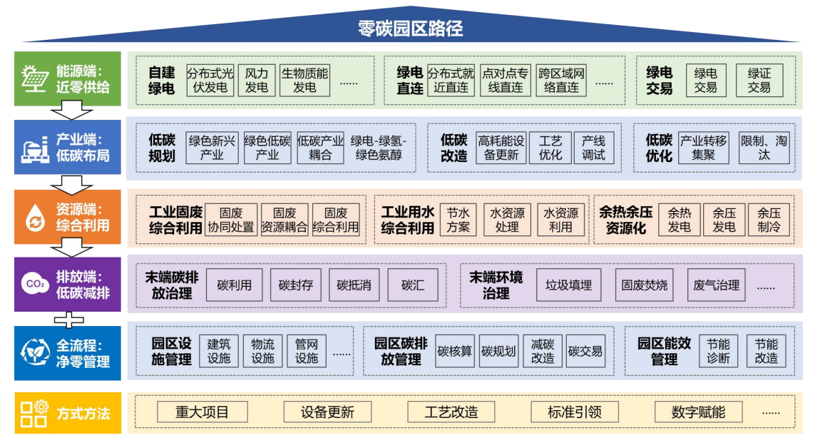 20260128094309943-image