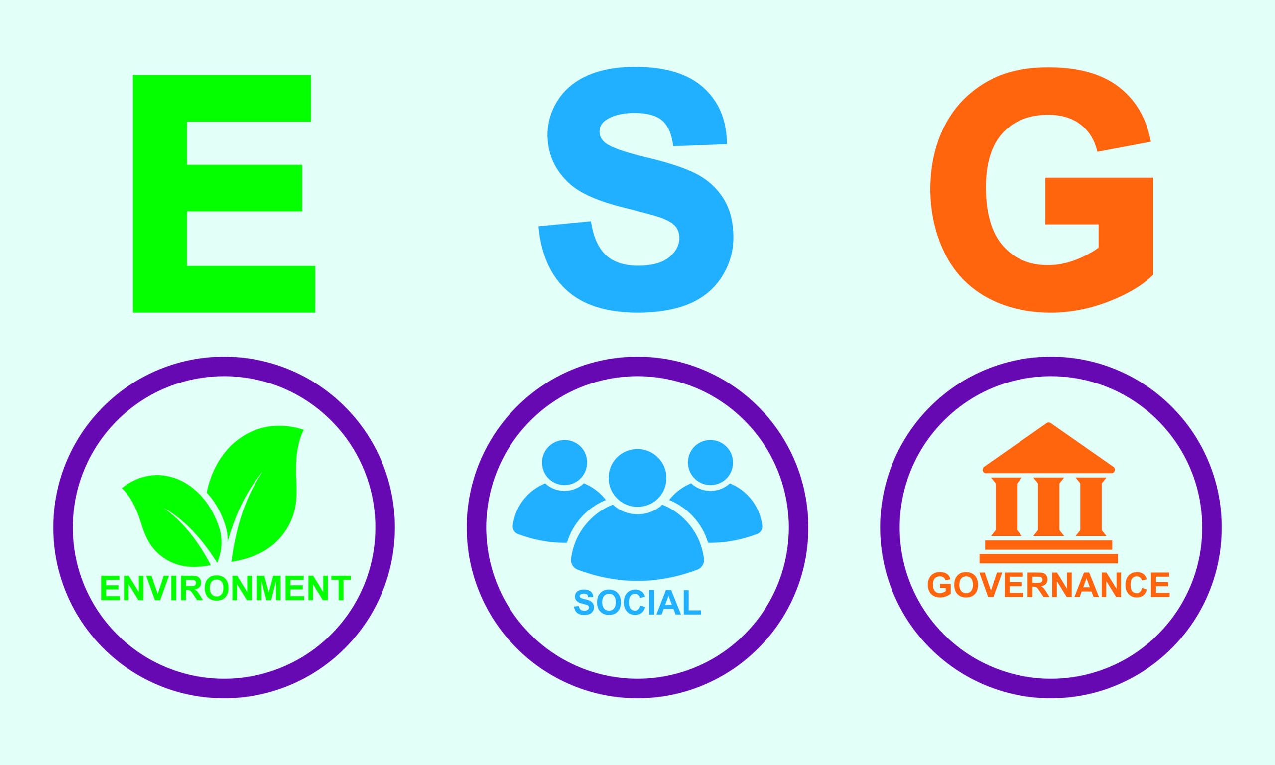 论坛话题  ESG中的社会维度提升-熵减岛