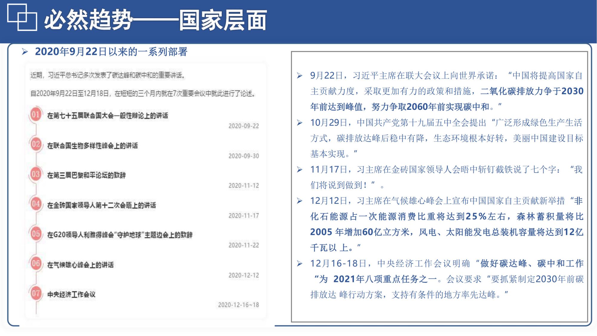 20260128144155195-06北航PPT：碳达峰碳中和相关内容介绍及减污降碳的路径解读_4