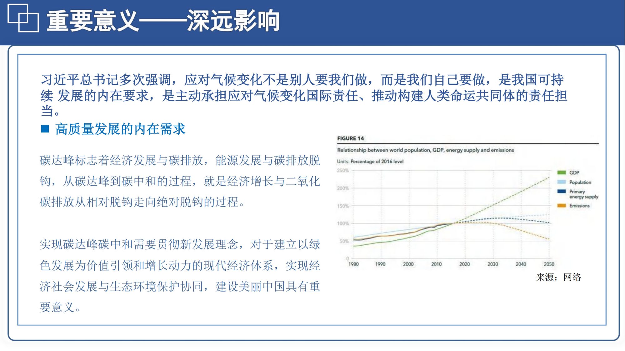 20260128144417103-06北航PPT：碳达峰碳中和相关内容介绍及减污降碳的路径解读_20