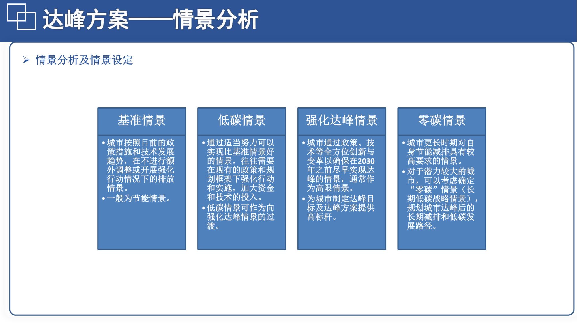 20260128144550814-06北航PPT：碳达峰碳中和相关内容介绍及减污降碳的路径解读_26