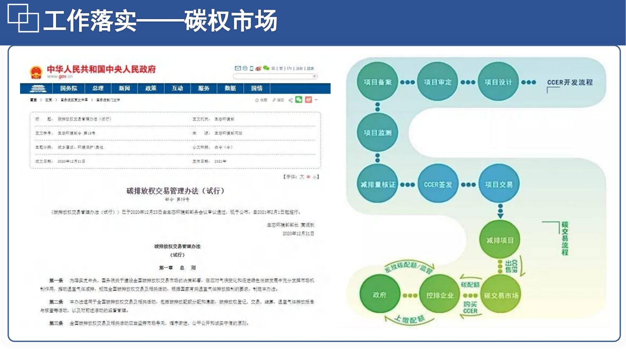 20260128144640870-06北航PPT：碳达峰碳中和相关内容介绍及减污降碳的路径解读_38