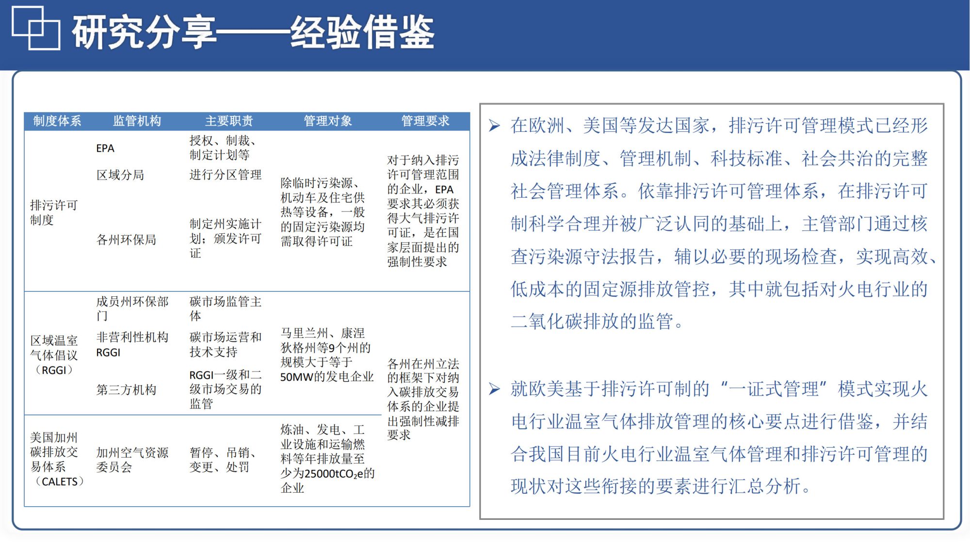 20260128144802261-06北航PPT：碳达峰碳中和相关内容介绍及减污降碳的路径解读_44