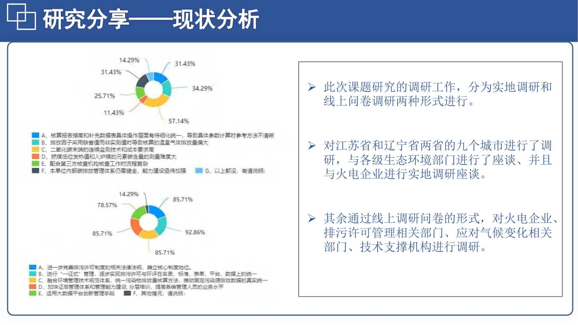 20260128144804285-06北航PPT：碳达峰碳中和相关内容介绍及减污降碳的路径解读_46