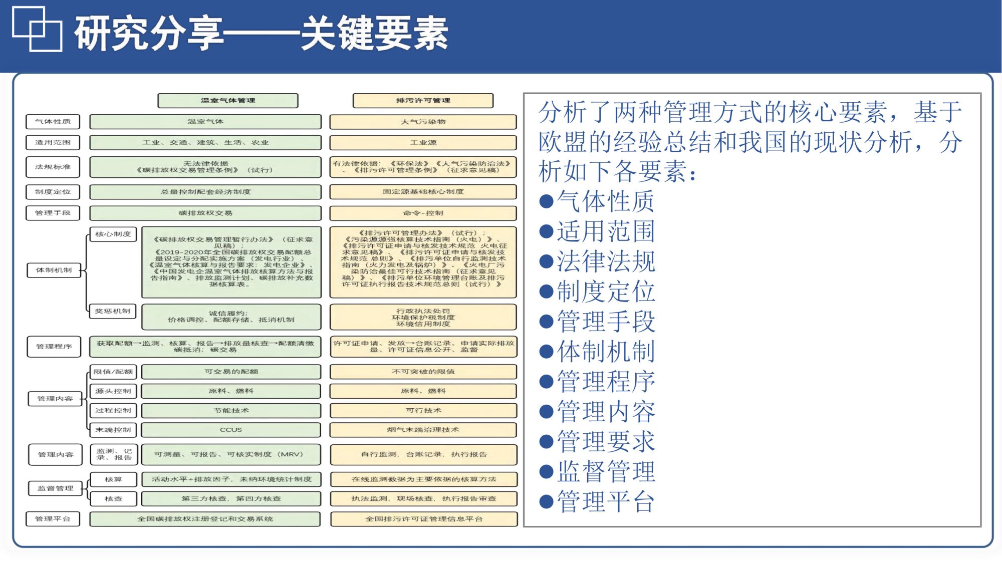 20260128144807625-06北航PPT：碳达峰碳中和相关内容介绍及减污降碳的路径解读_47
