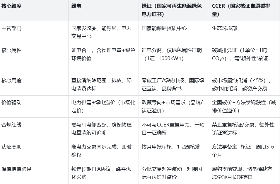 评论图片-熵减岛
