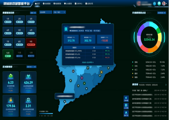 关于能碳管理平台的情况介绍-熵减岛