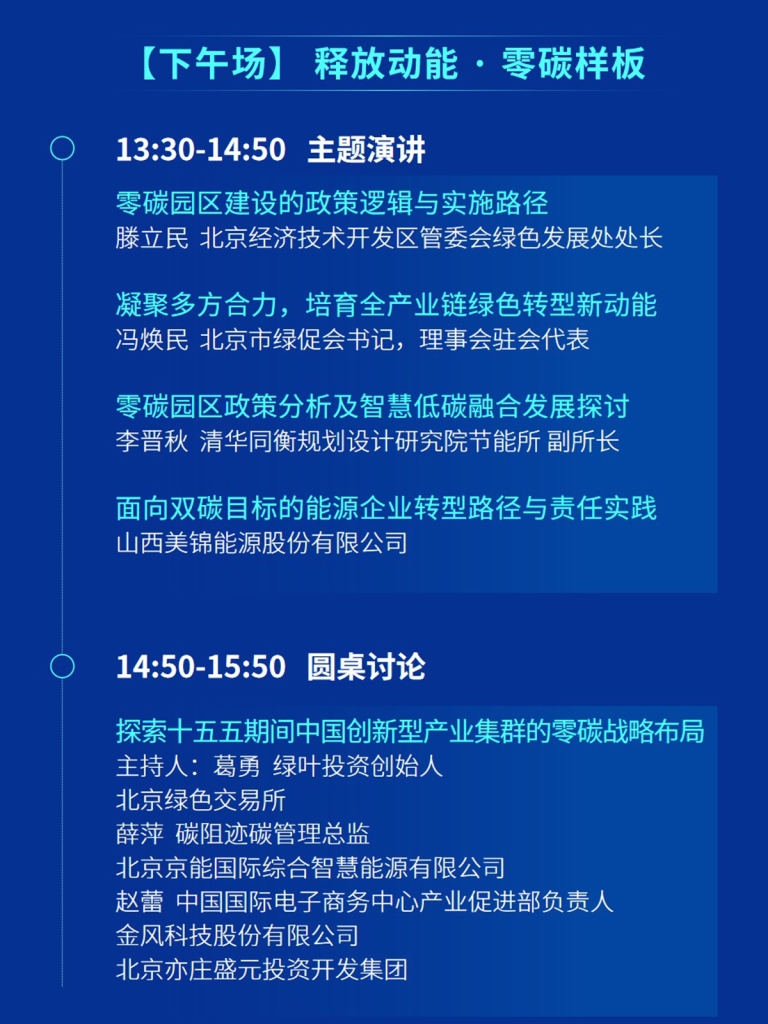 邀请函｜2026零碳未来大会定档！2月4日锁定亦庄，政企学研共话转型新动能-熵减岛