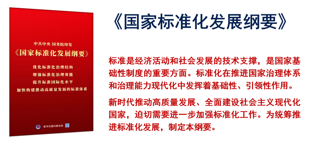 【标准化+】标准如何助力实现双碳目标-熵减岛