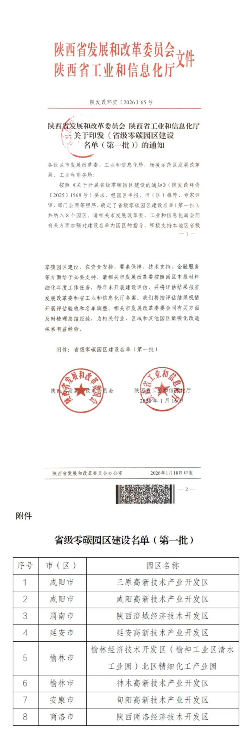 【更新中】全国省级零碳园区相关政策汇总【甘肃、陕西、河北、海南、山东】-熵减岛