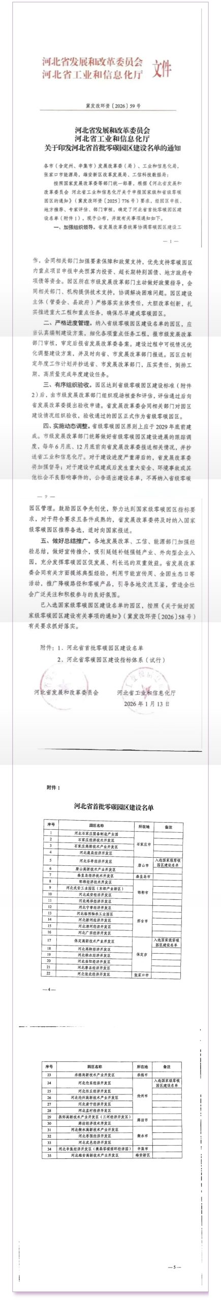 【更新中】全国省级零碳园区相关政策汇总【甘肃、陕西、河北、海南、山东】-熵减岛