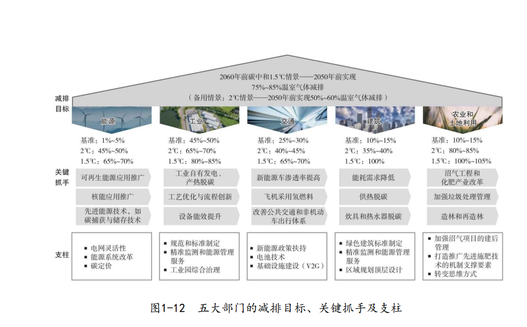 20260130102230994-image