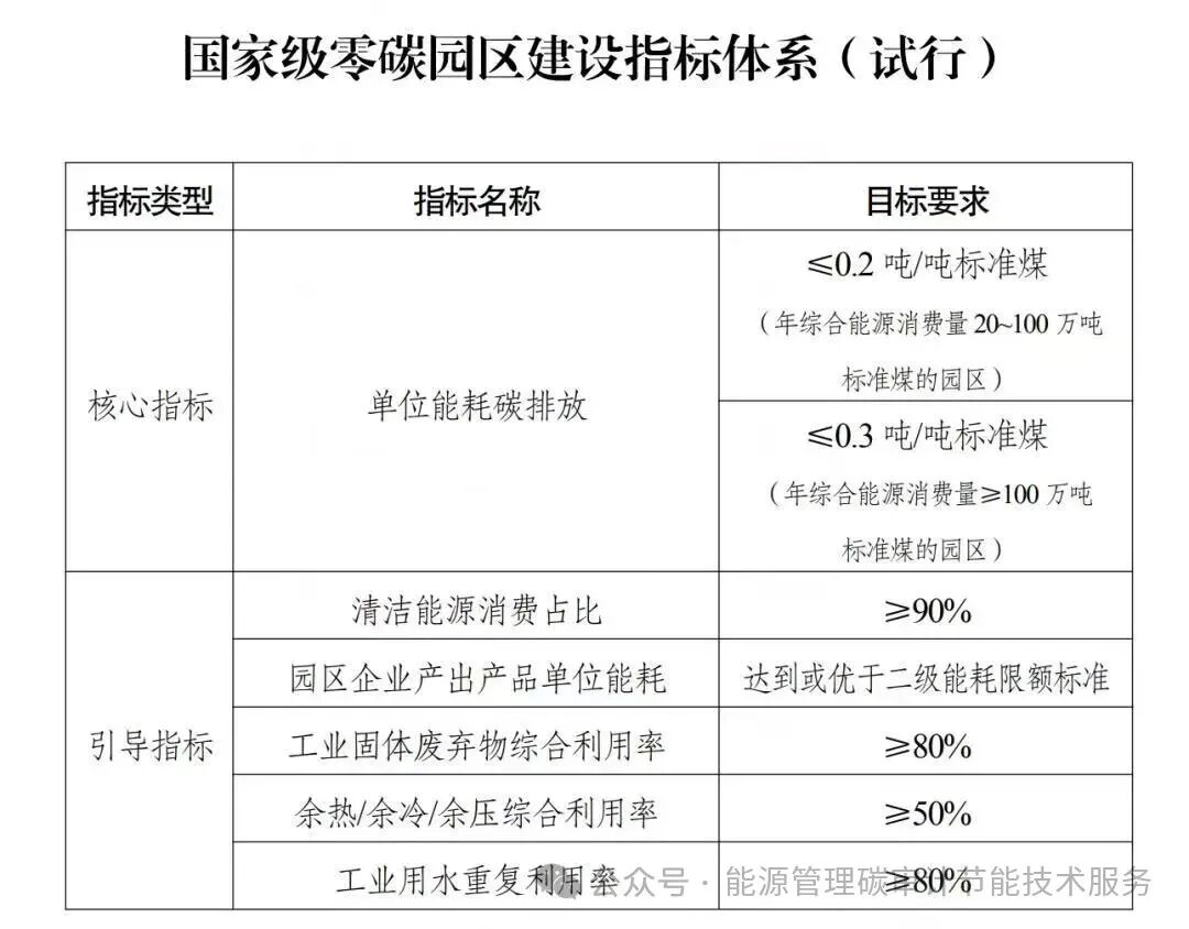 20260130142938884-image