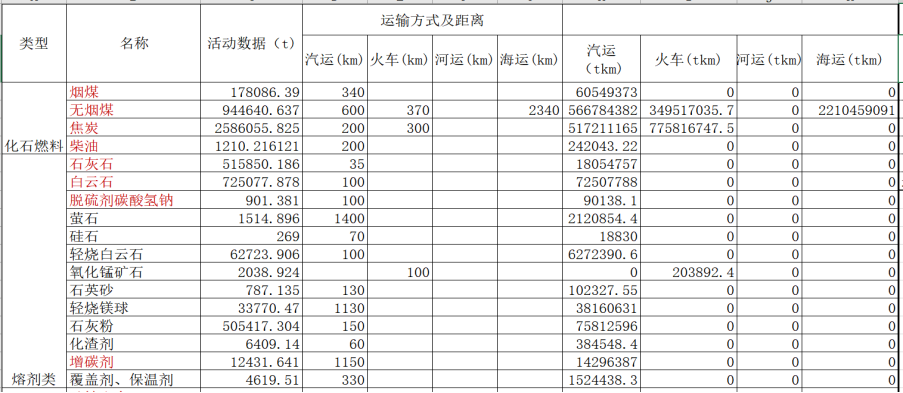 20260130230909283-image