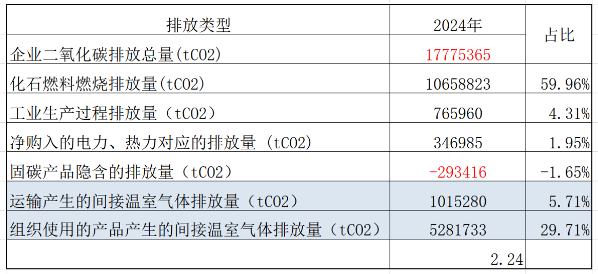 20260130231216468-image