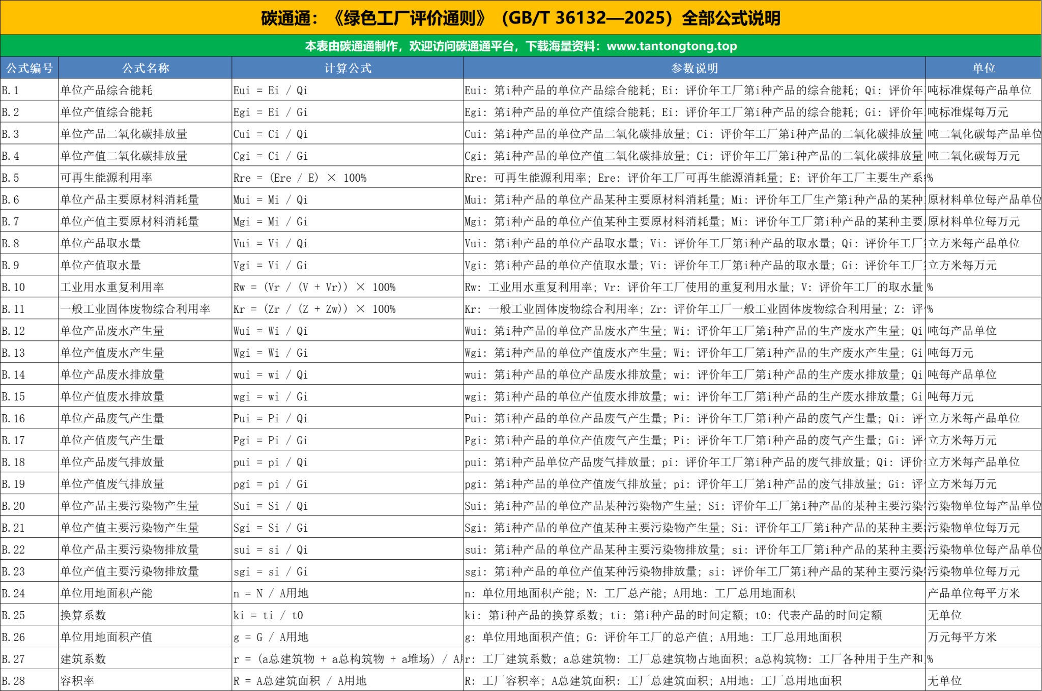 53525752e9eb49aaf80a6f533db28702