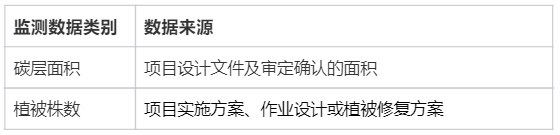 5b6f831bf59779925ac6ad8bb0f95bb2