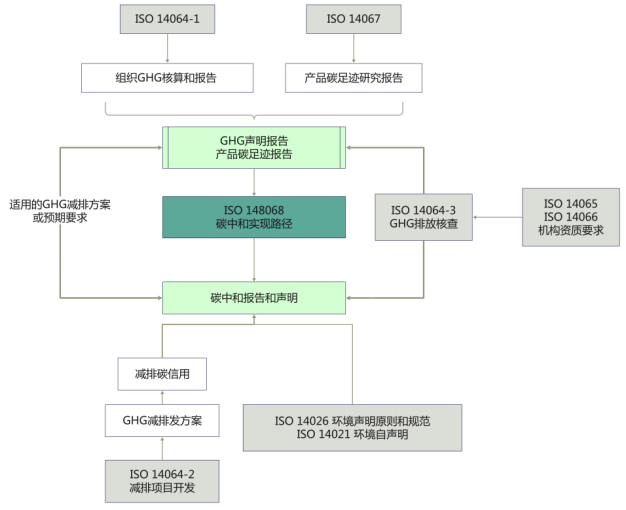 a2cf4e65bdcfe84d5f2dffdb0bdc4dbc