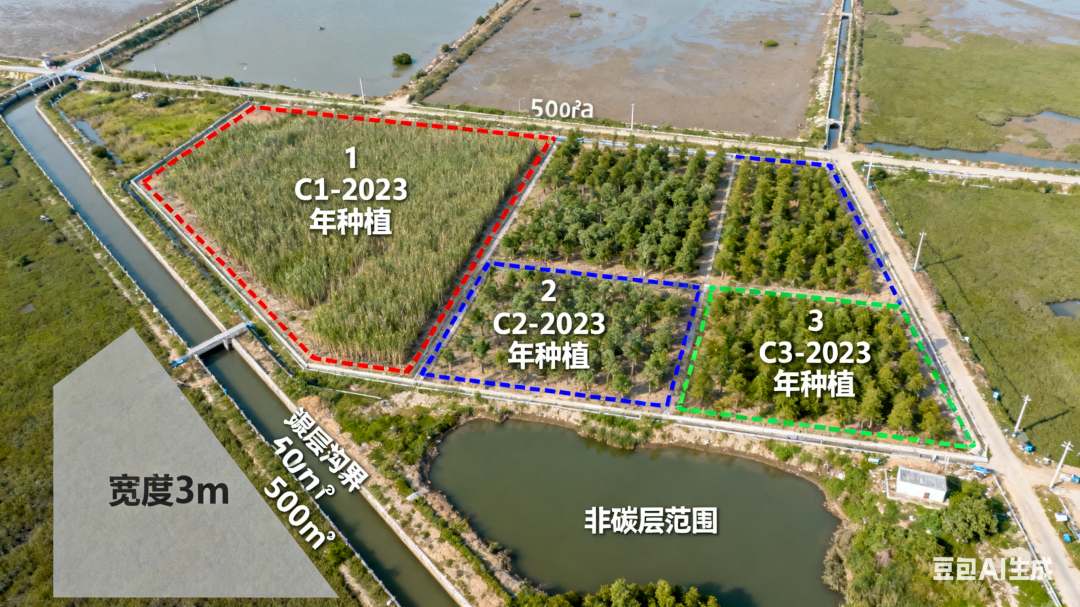 a3cd871068401e3780232ca61c490d65