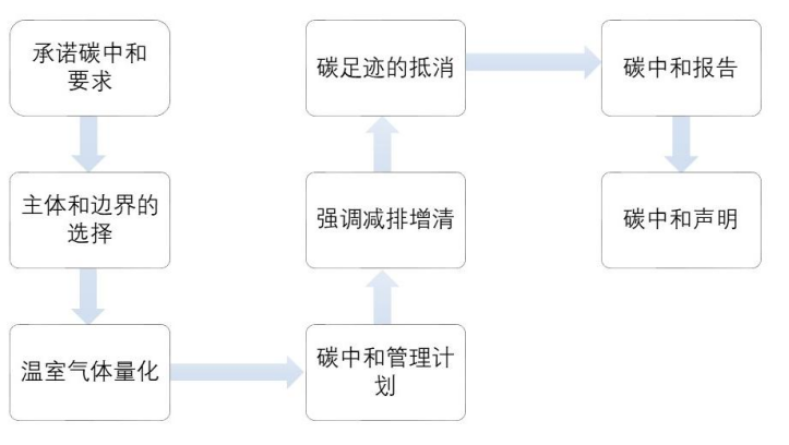 a6b3210016741e0f6488cf2c2388a02d