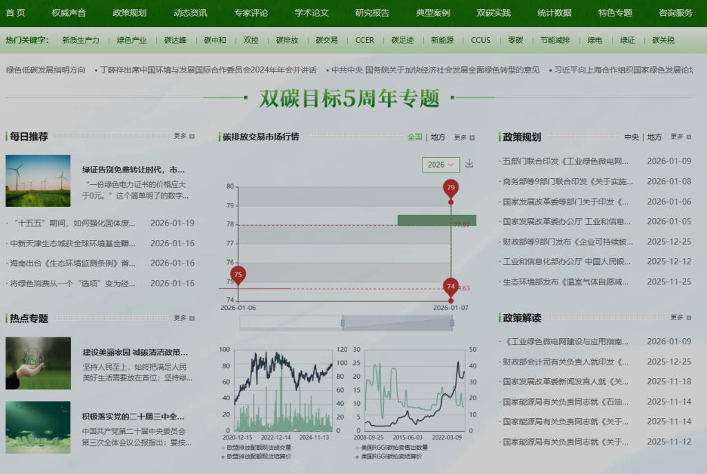 推荐国研网“30·60双碳战略研究与决策支撑平台”-熵减岛