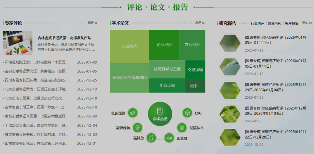 推荐国研网“30·60双碳战略研究与决策支撑平台”-熵减岛