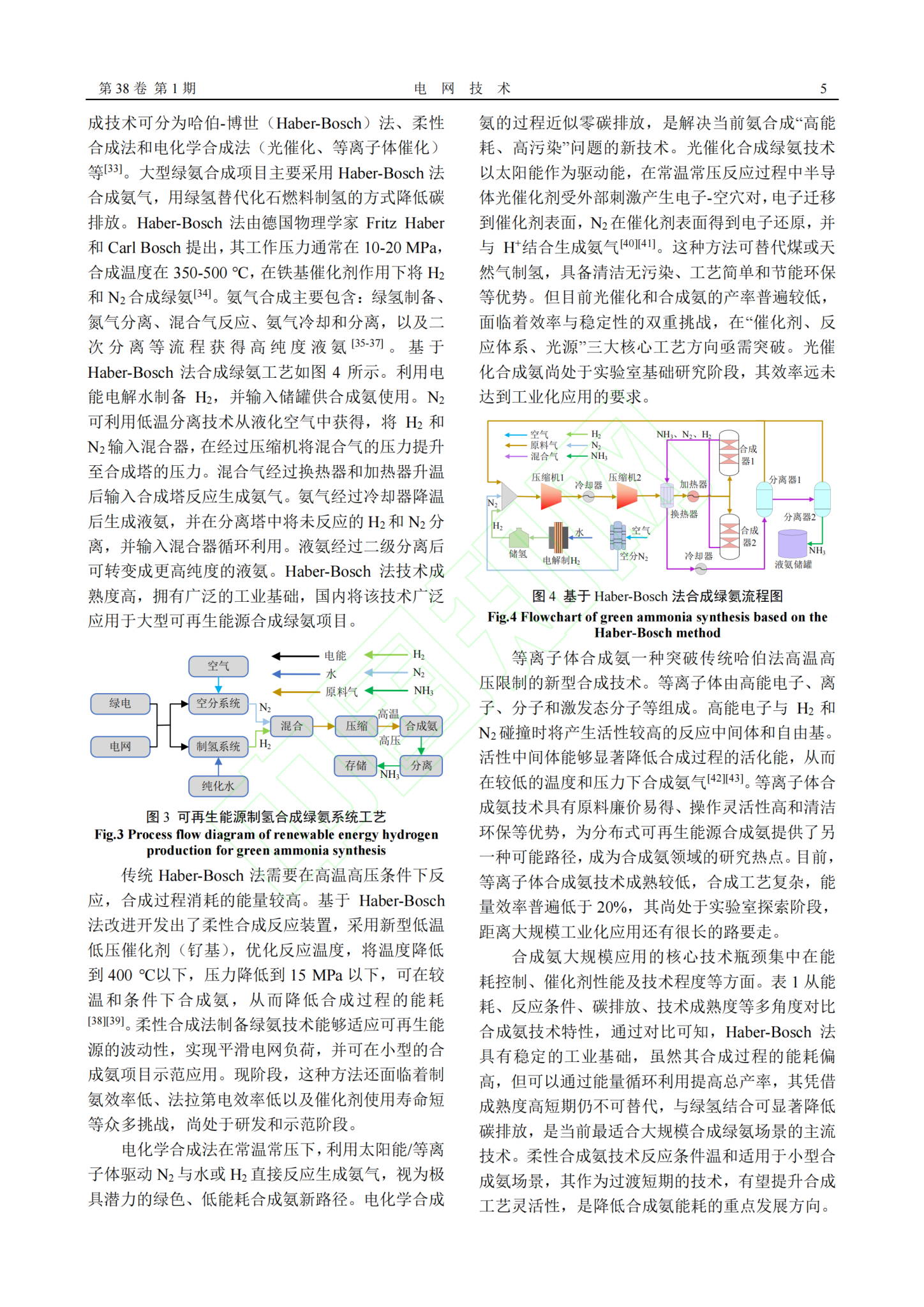 “双碳”目标下我国可再生能源合成绿氨技术研究现状与产业发展建议_05