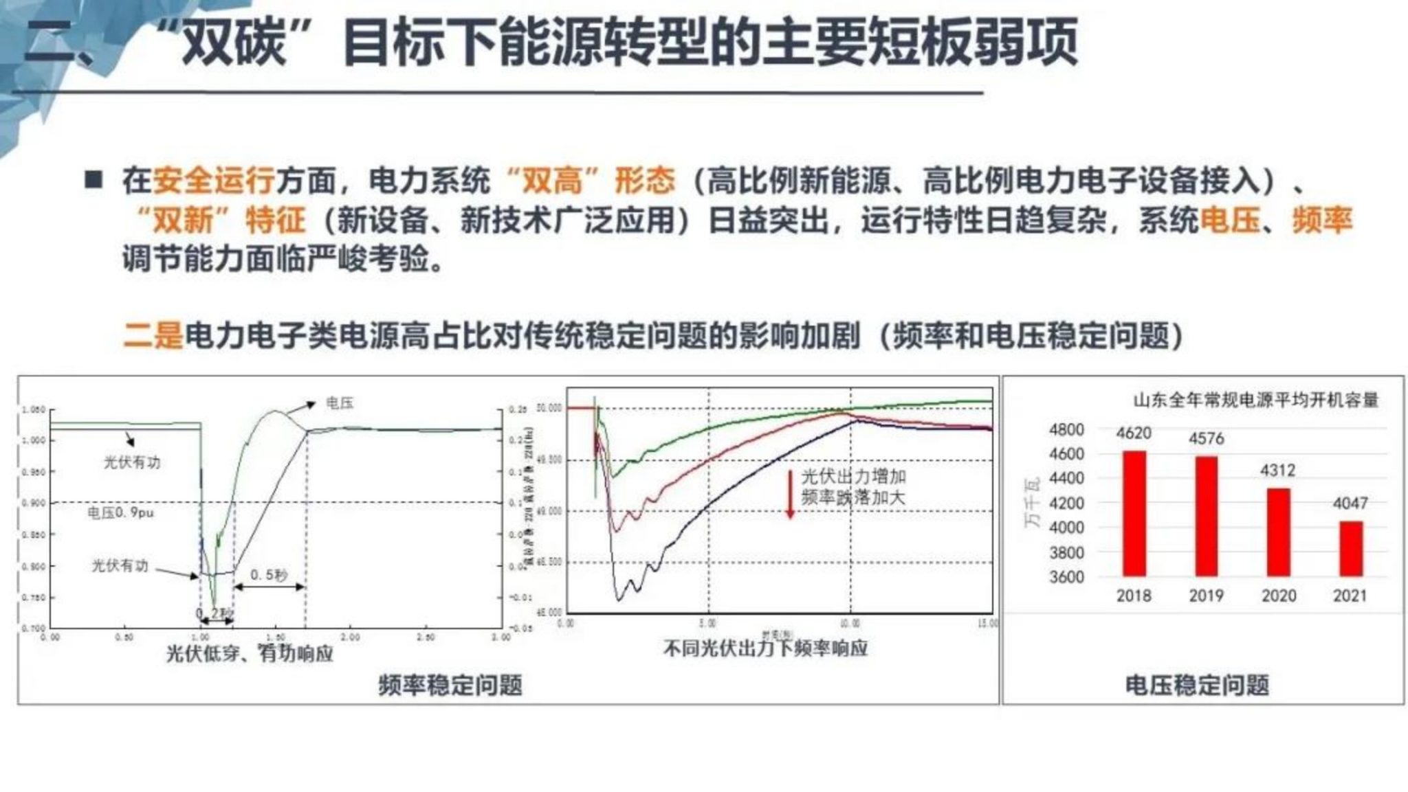 基于双碳目标的智慧能源体系构建_11