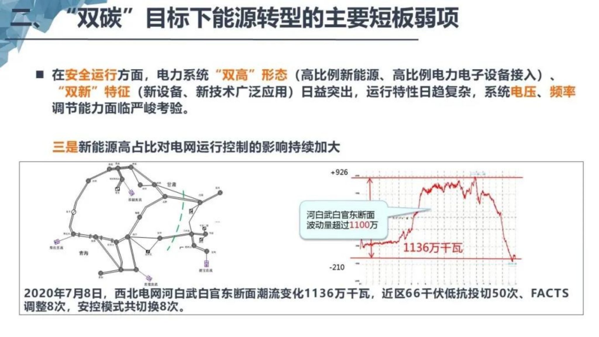 基于双碳目标的智慧能源体系构建_13