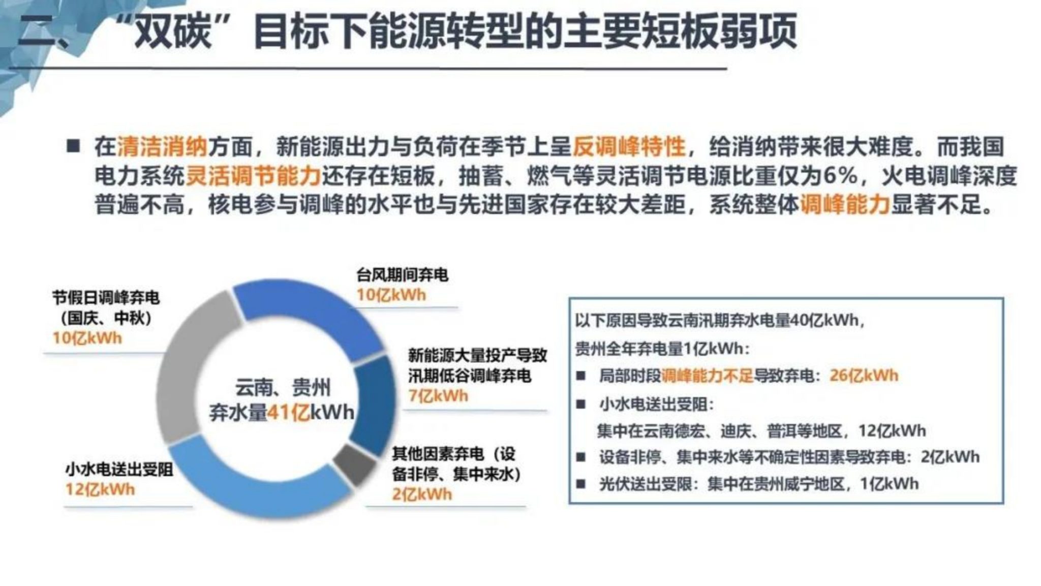 基于双碳目标的智慧能源体系构建_14