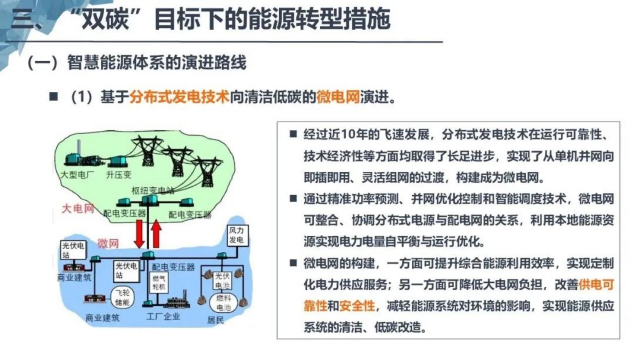 基于双碳目标的智慧能源体系构建_19